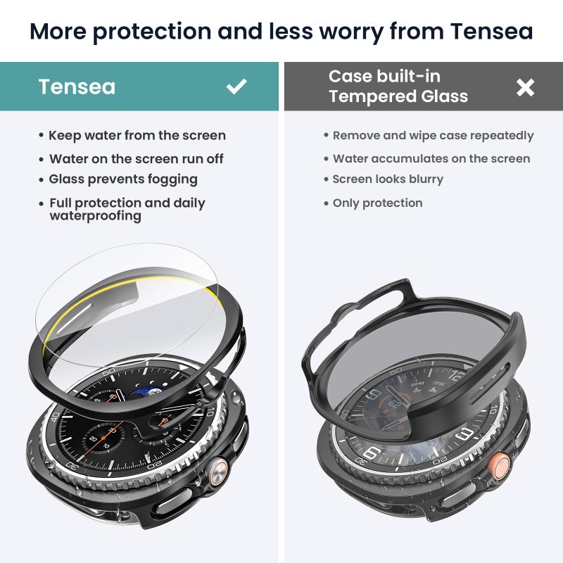 Tensea Multipack for Samsung Galaxy Watch 8 Classic Screen Protector Case 46mm Accessories, Hard PC Bumper/HD Anti-Fog Tempered Glass Protective Film, Face Cover Set for Women Men - Image 3