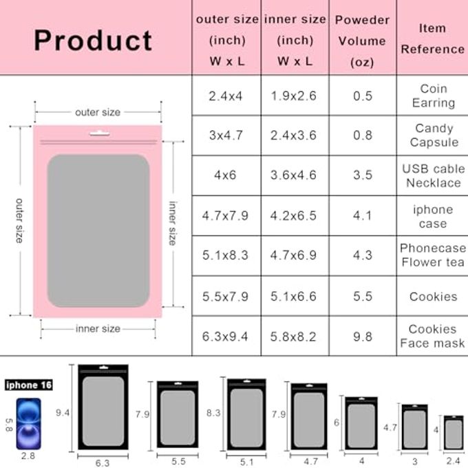 Arsmat 100 Pcs Resealable Mylar Bags, Sealable Odor Proof Foil Pouch Bag with Clear Window, Small Bussiness Packaging Supplies (Pink, 4 X 6 Inch) - Image 3