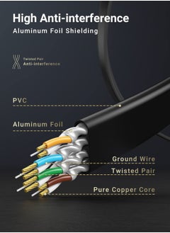 أنمي 10m Cat 7 Ethernet Cable, High Speed Gigabit Flat Lan Network Cable, with RJ45 Gold Plated Connector  - Image 5
