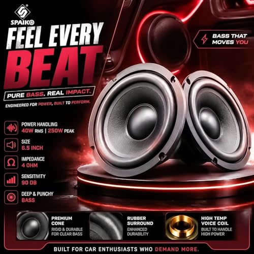Spaiko 6.5 Inch Car Door Subwoofer 40W RMS 250W Peak 4 Ohm Speaker for Car Audio & DIY Home Theater Projects (1 Pc) - Image 4