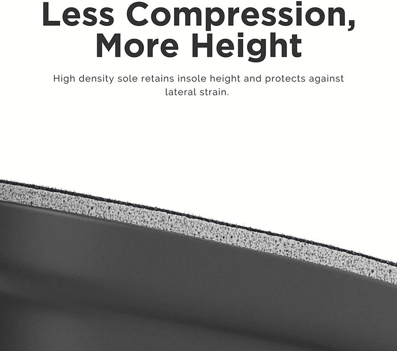 Mendez Premium Height Increase Insole - Advanced Comfort and Ergonomics, Shoe Lifts for Men & Women (Size 7-12), Heel Lifts for Shoes, Elevator Shoe, Height Increasing, 1.5 inchâ€¦ - Image 5