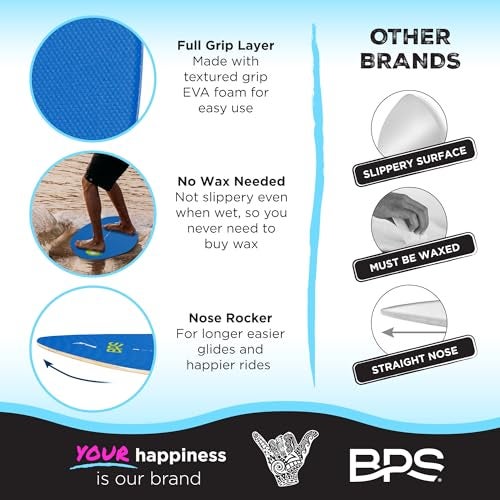 BPS 'Shaka' 35 Inch Skim Board - Epoxy Coated Wood Skimboard with EVA Pads - No Wax Needed - Beginner to Advanced - Medium Skimboard (Black) - Image 3