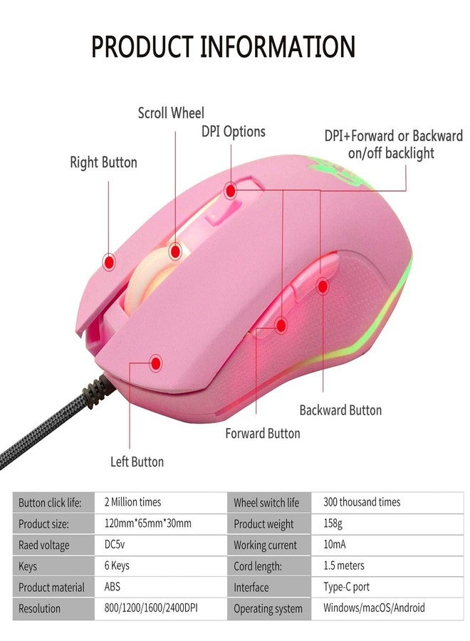 IULONEE USB Type C Wired Mouse,Silent Computer Mouse Optical Gaming Mice Ergonomic 7 LED Backlight 2400 DPI 6 Buttons for Office Home Windows PC,Laptop,Desktop,Notebook,MacBook(Type-C Pink) - Image 5