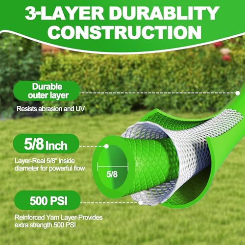 YOTOO Heavy Duty Hybrid Garden Hose 5/8-Inch by 50-Feet 150 PSI Water Hose, Kink Resistant, Flexible with Swivel Grip Handle and 3/4" GHT Solid Brass Fittings, Green+Blue - Image 2