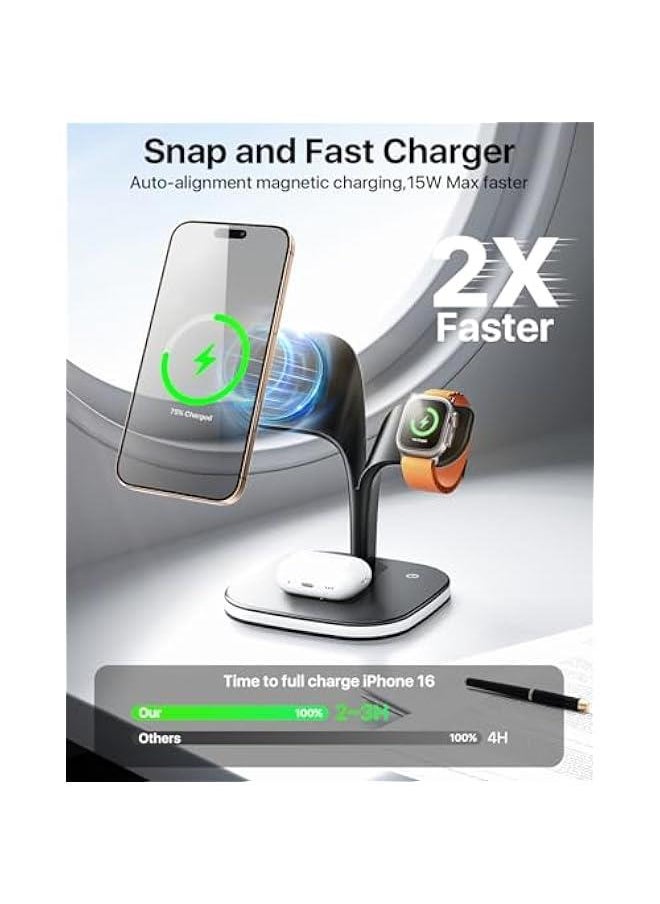 Wireless Charging Station for Magsafe Charger,Charging Station for Multiple Devices,Wireless Charger for iPhone 16/15/14/13/12 Series,Apple Watch Series 1-9,AirPods with LED and Adapter (Black)