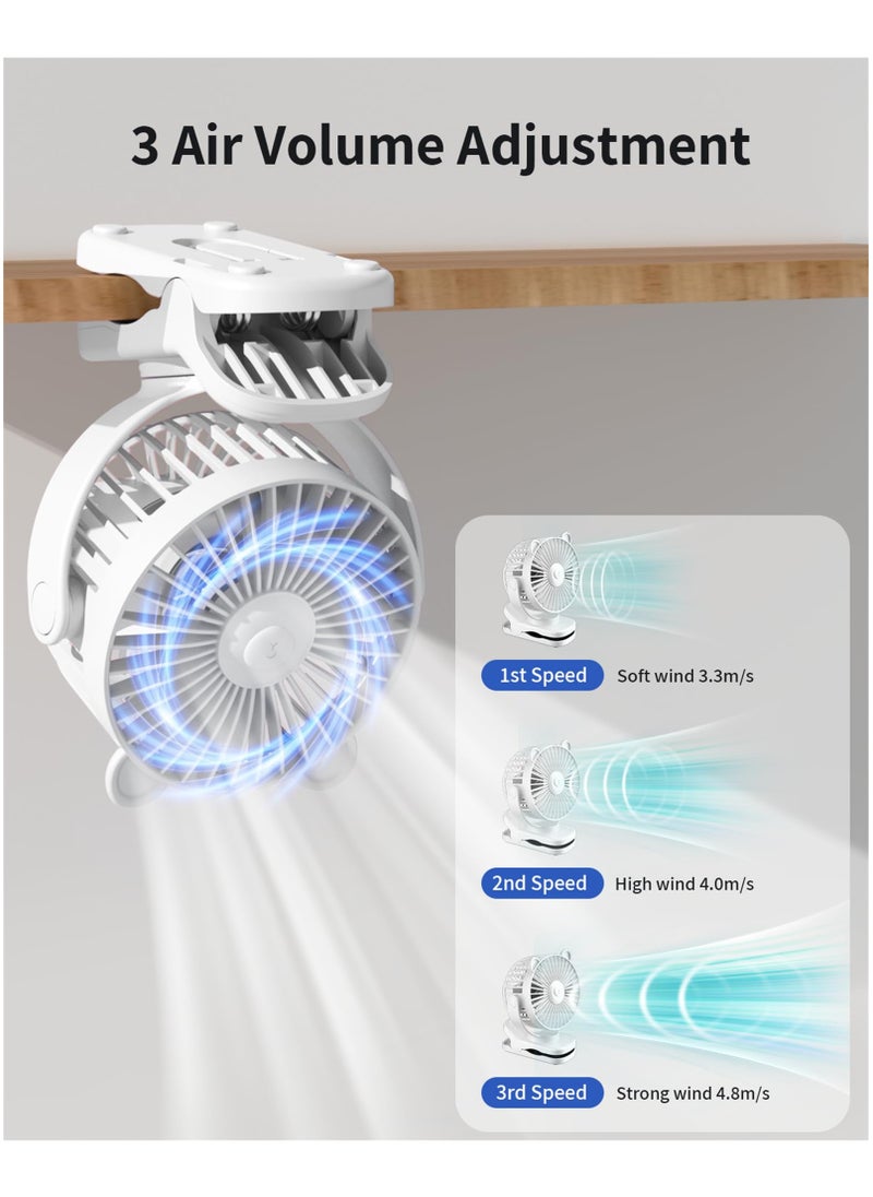 sokany Portable Clip on Fan, Small Desk Fan Battery Operated, 360° Rotation, Bear Design, 3 Speed, Mini Table Fan USB Rechargeable, For Home Office Outdoor Travel (White)  - Image 4