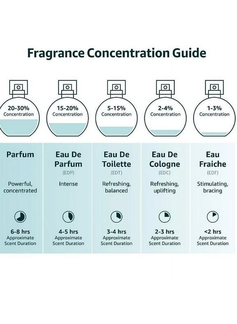 لطافة ليل ملكي من لطافة او دي بارفان 100 مل - Image 3
