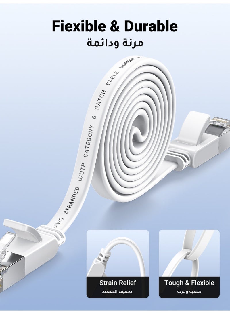 Ugreen Ethernet Cable Cat6 Flat 5M Gigabit Network Cable 5Gbps High Speed Internet Shielded RJ45 Ethernet Patch Cable Compatible With Laptop, PC, PS5, PS4, TV, Modem, Router & Switch White - Image 4