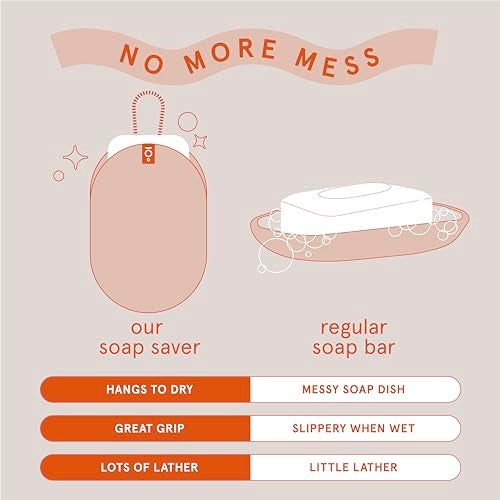 Cleanlogic Bath & Body Exfoliating Soap Saver, Exfoliator Scrubber Pouch, Daily Skincare Routine for Smooth Clean Skin, Assorted Colors, 3 Count Value Pack - Image 5