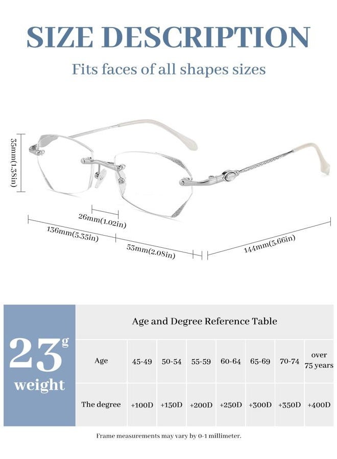 LUFF Rimless Reading Glasses for Women,Frameless Metal Fashion Diamond Cut Edge Blue Light Computer Reader,Anti Eyestrain - Image 3