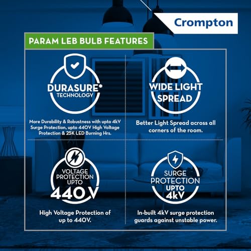 Crompton Param LED Bulb | 9W | Cool Day Light | B22 Base | 180 Degree Coverage | 4kV Surge Protection | 440V High Voltage Protection | Pack of 8 - Image 2