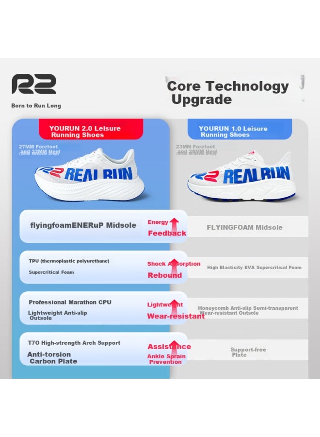 R2 Real Run 2.0 New Carbon Plate Running Shoes Spring Lightweight Marathon Cushioning Breathable Professional Running Shoes For Men And Women - Image 5