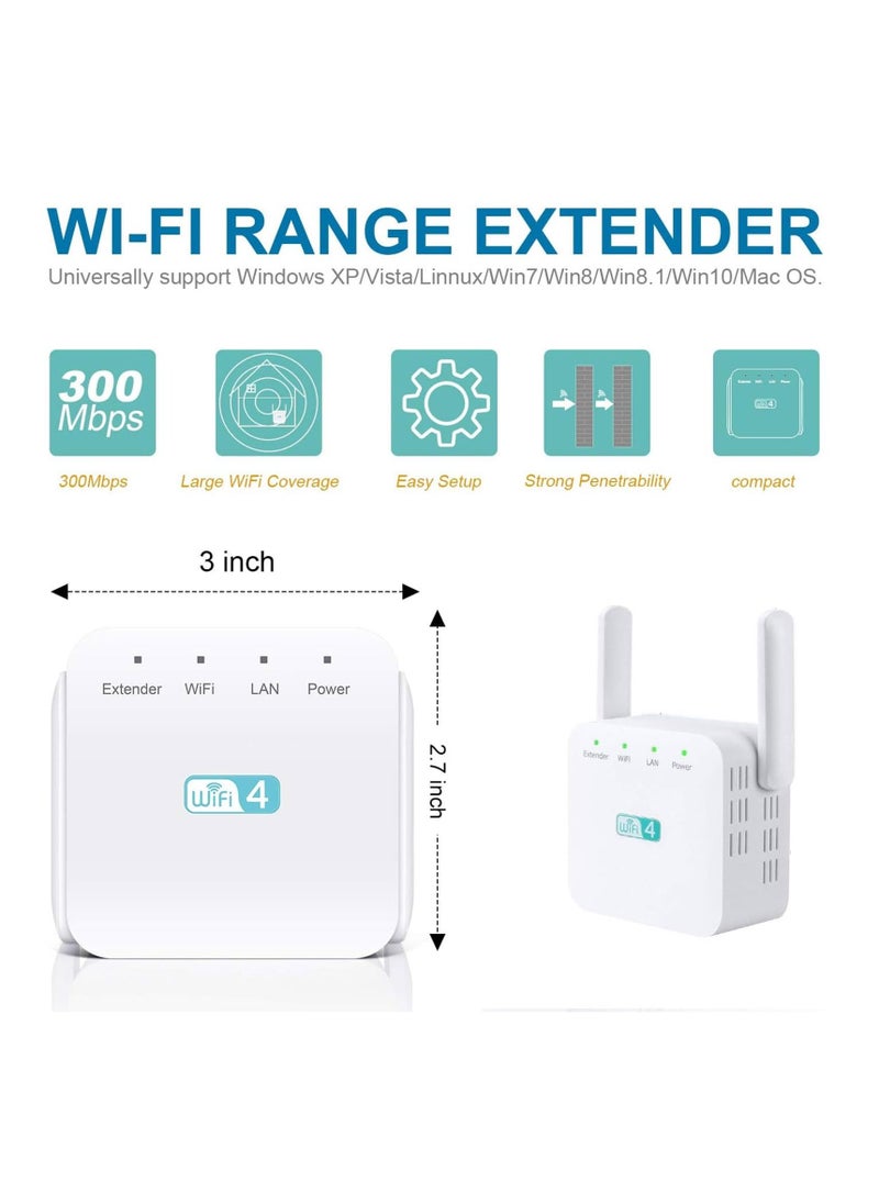 Anmi - WiFi Extender,Wifi Amplifier,2.4GHz Wifi Repeater With 2 Antennas, 1 Ethernet Port - Image 1