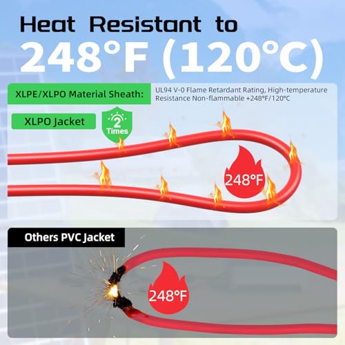 Bateria Power Solar to XT60 Charge Extension Cable 10AWG 25Ft, Solar Connector to XT60 Adapter Cable for Solar Panel to LiFePO4 Battery RV Portable Power Station Solar Generator,10AWG 25Ft - Image 3