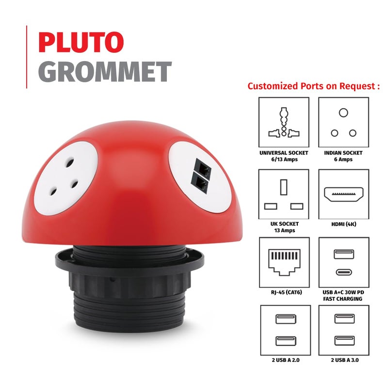 MX Power Converter with 2 CAT6 Ports 2 Indian Extension Socket MultiPlug Pluto Grommet Power Hub for Home Office Hotels and Other Public Spaces - Image 2