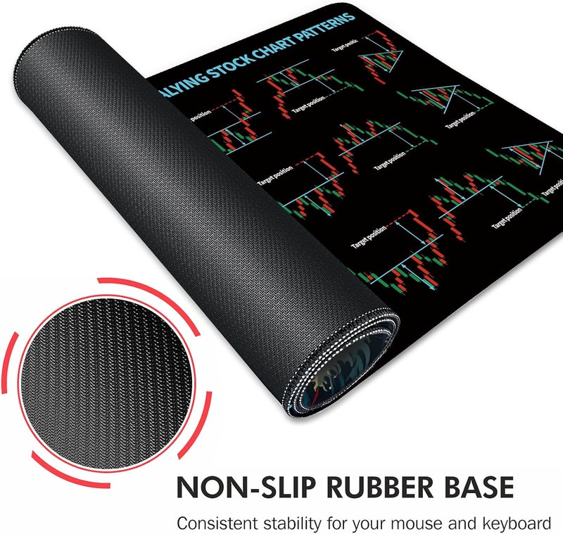 Galdas Gaming Mouse Pad XXL XL Large Long Extended Big Mousepad Non-Slip Rubber Keyboard Mouse Pad with Stitched Edges for Laptop Home Office (31.5x11.8x0.08 Inch) … (Trend) - Image 5