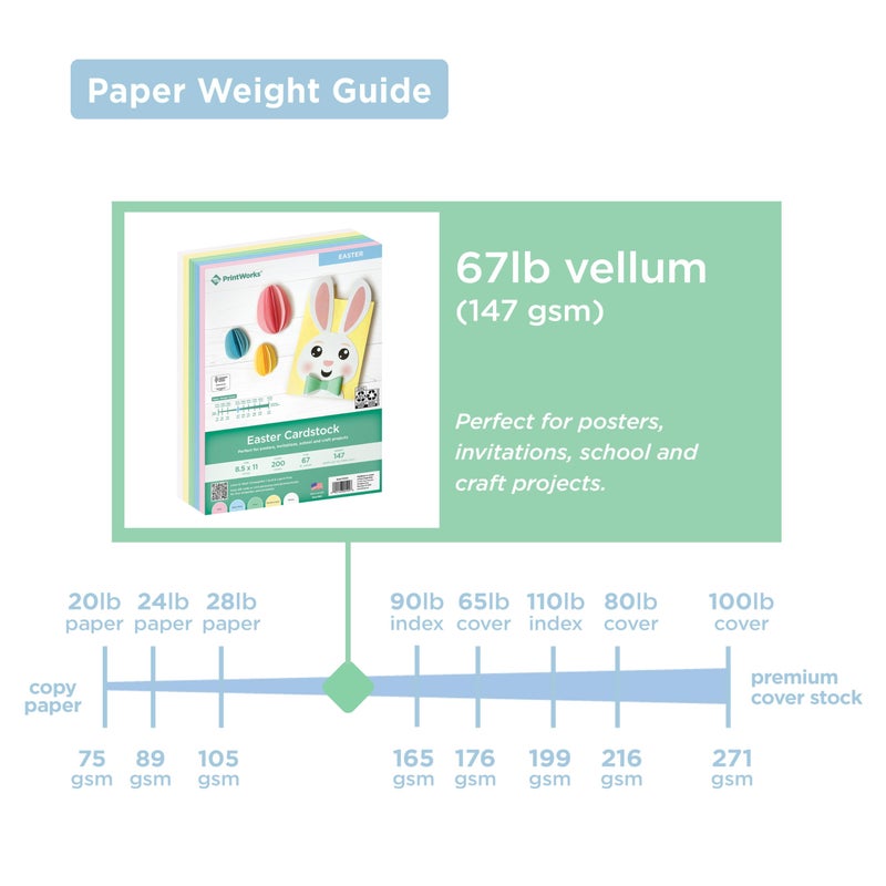 PrintWorks Easter Cardstock 8.5" x 11" - 200 Sheets - 5 Assorted Pastel Cardstock Colors - Ideal for School & Craft Projects - 67 lb/147 gsm - Made in the USA - SFIÂ® Certified (00594) - Image 3