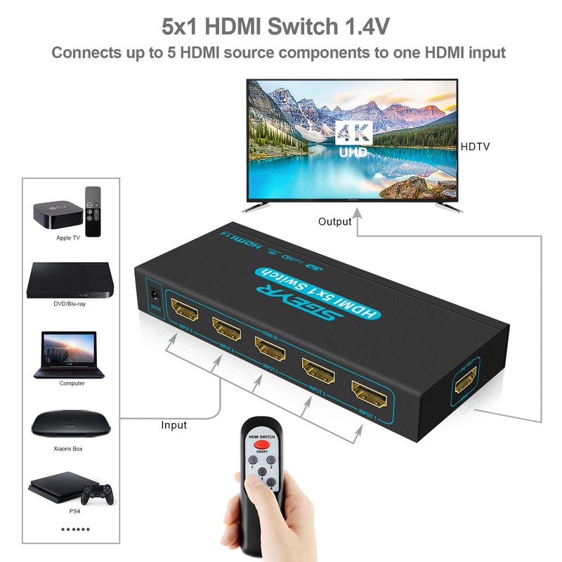 SGEYR HDMI Switch SGEYR 5x1 HDMI Switcher 5 in 1 Out HDMI Switch Selector 5 Port Box with IR Remote Control HDMI 1.4 HDCP 1.4 Support 4K@30Hz Ultra HD 3D 2160P 1080P - Image 4