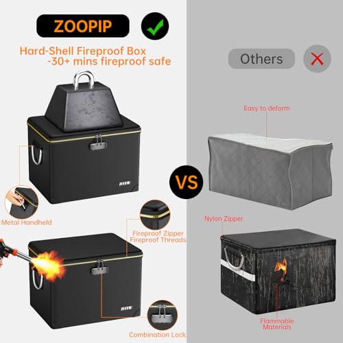 ZOOPIP Fireproof Document Box,Hard Case File Organizer with Fireproof Zipper&Threads,Non-Foldable Filing Cabinet with Lock, Portable Office Safe Box Storage for Hanging Letter Folder,Valuables,Black - Image 4