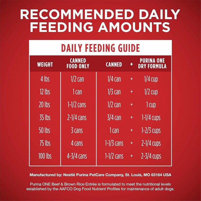 Purina ONE High Protein Natural Beef & Brown Rice Ground Wet Dog Food - Image 4