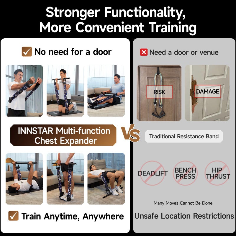 Innstar Multi-Function Resistance Bands for Working Out, Push Up Exercise Bands Resistance Bands Set for Bench Press Gym Equipment, Home Workout, Travel Portable - Image 3