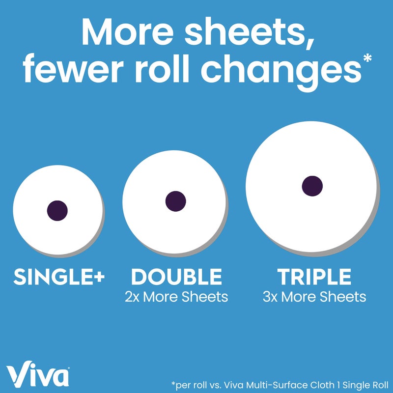 Viva Multi-Surface Cloth Paper Towels, 24 Double Rolls, 110 Sheets Per Roll (4 Packs of 6) - Image 4