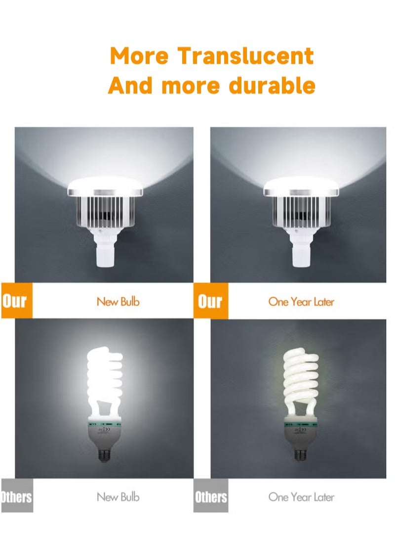 Sharpdo Studio Photography Lighting Kit with 380W 3 Colors Remote LED Bulbs,SoftBoxes and Carry Bag for Video Recording, Portraits Shooting - Image 4