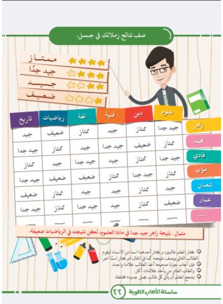 Language Games At Our Childrens Hand - Part 2 - Image 5