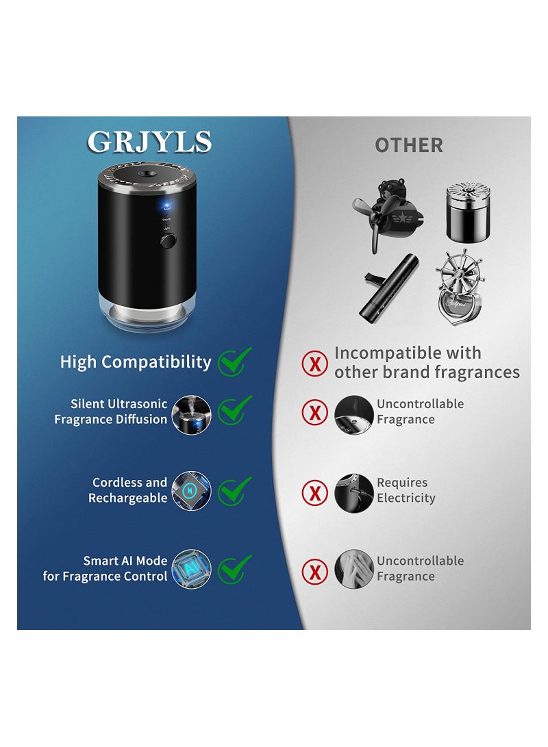 KASTWAVE Car Air Freshener Aromatherapy Diffuser Automatic Silent Spray Smart Car Fragrance Machine with Marine Essential Oil Set Compatible with Other Brand Perfume - Image 3