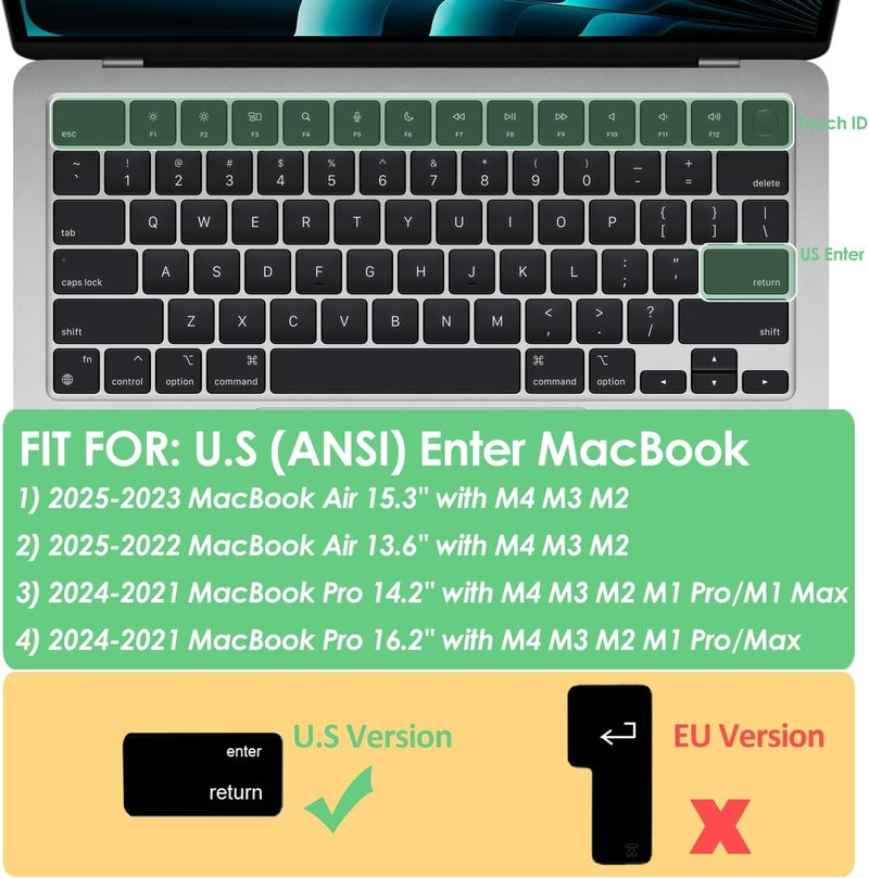 برو إي لايف غطاء لوحة المفاتيح العربي فائق الرقة من لجهاز MacBook Pro مقاس 14 بوصة 2021 M1 Pro/Max (A2442) و MacBook Pro مقاس 16 بوصة M1 Pro/Max (A2485) ملحقات التخطيط الأمريكي واقي لوحة المفاتيح السيليكون (أسود) - Image 2