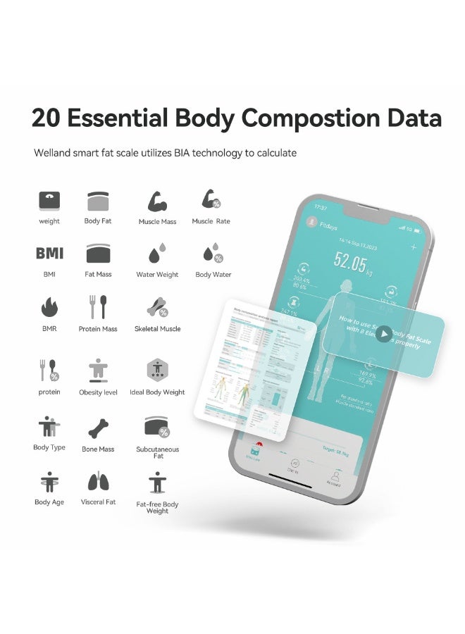 Smart Health Body Weight Scale | Bluetooth Connected, 8 Electrodes, Full-Body Analysis, VA Display, Body Fat Percentage, BMI Calculation - Image 4