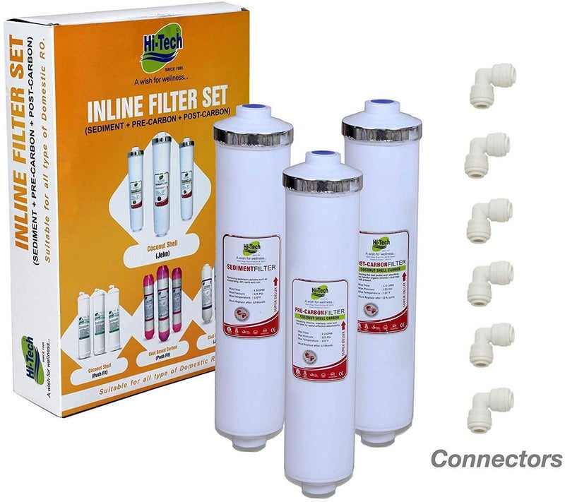 Hi-Tech Water Filter RO Purifier Complete Service KIT 75 GPD Membrane + Sediment + Pre carbon + Post carbon + Pre filter Compatible with KENT/DOLPHINE/REVIVA/AQUAGRAND - Image 2