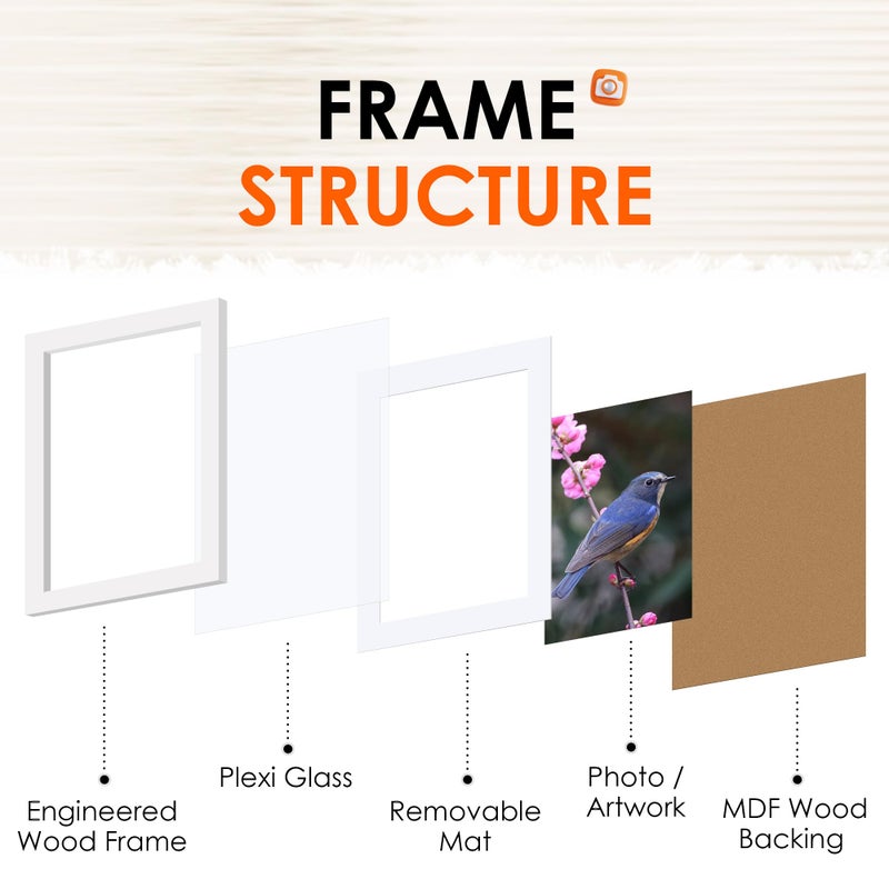 FIXSMITH 5x7 Picture Frame Bulk-4 Pack  Photo Frame with HD Plexiglass  Display Pictures 4x6 with Mat or 5x7 Without Mat  White Picture Frames Collage Wall Decor  Wall & Tabletop Picture Frames - Image 3