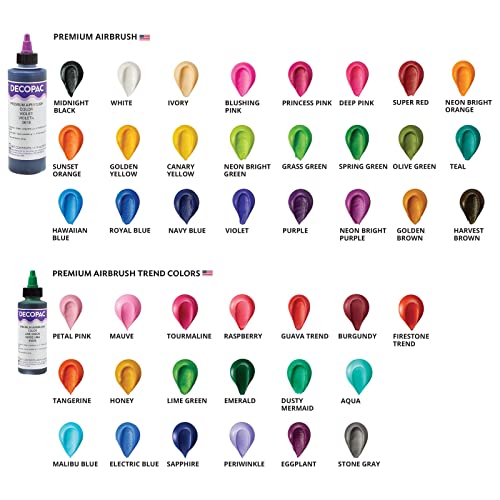 DecoPac Olive Green Food Coloring, 8 Fl Oz Airbrush Food Color, Edible Airbrush For Cake Decorating, Cookie Airbrush Coloring, Food Airbrush Kit Add-on, Airbrushes For Cake Decorating 8Fl Oz - Image 5