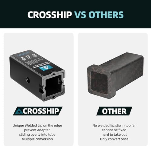 CROSSHIP Trailer Hitch Receiver Adapter Reducer Sleeves Set, 3 to 2-1/2 or 2-Inch Large to Small Receiver Hitches for Tractor Bucket, RV, Truck, Bike Rack and Cargo Carriers (Carbon Steel, Black) - Image 5