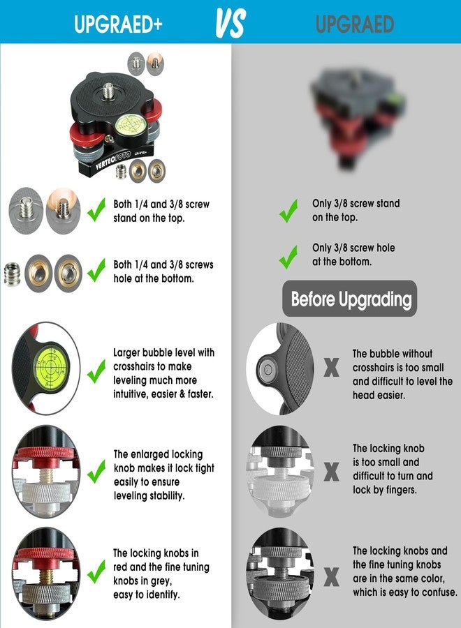 VERTECFOTO 【Upgraded+】 Tripod Leveling Base :Support 1/4" and 3/8" Both on top and Bottom， Bigger Bubble Level w/Crosshair, Fine Leveling Faster; Enlarged Lock knobs, Lock Easier,; Max Load 33 Ib - Image 4