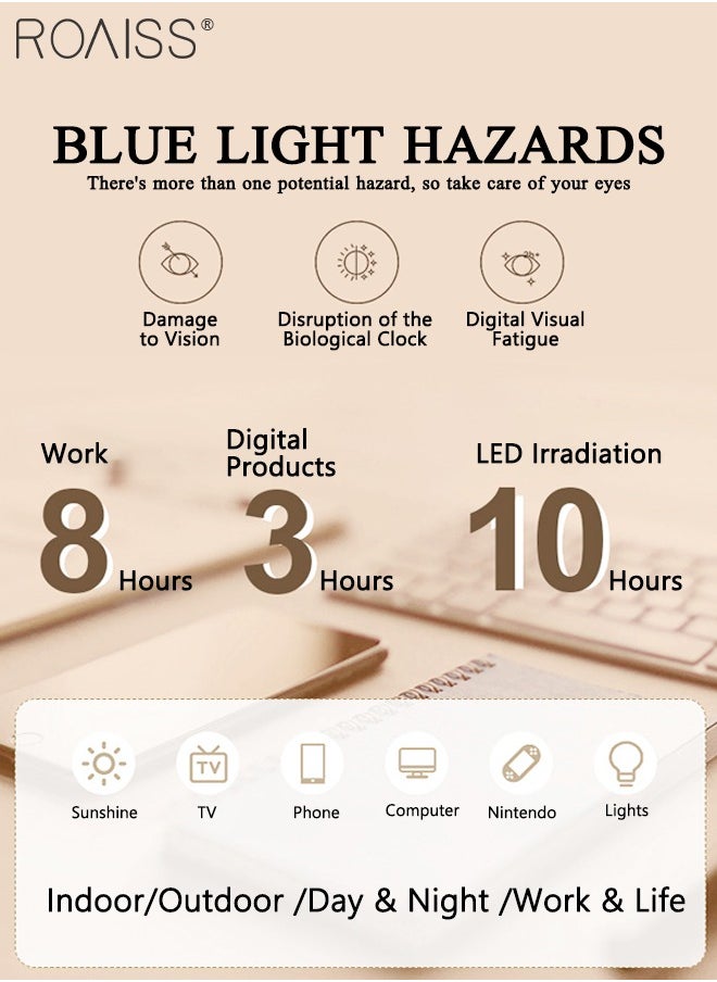 roaiss - Women's Blue Light Blocking Glasses Blue Light Filter Computer Reading Gaming TV Phones Round Eyeglasses Fashion Anti Eyestrain Headache Eyewear - Image 1