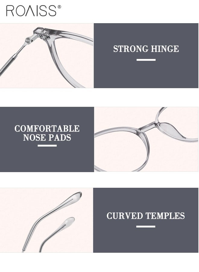 roaiss - Women's Blue Light Blocking Glasses Blue Light Filter Computer Reading Gaming TV Phones Round Eyeglasses Fashion Anti Eyestrain Headache Eyewear - Image 1