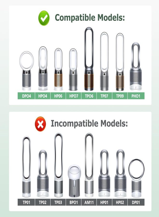 isinlive 2-IN-1 Filter Replacement for Dyson PH01 HP07 HP10 TP07 TP10 TP09 HP09 HP06 TP06 Air Purifier 360 Combi Glass HEPA + Carbon Pure Cool Hot Humidify Fan. - Image 2