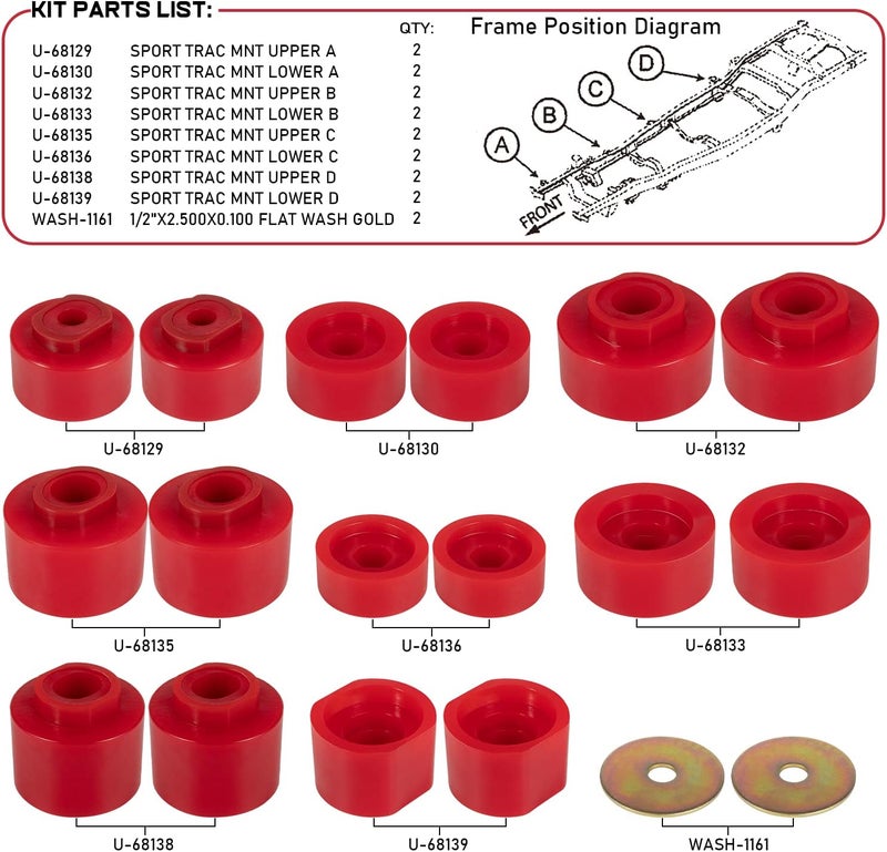 Camoo 6-116 Body Mount Bushing Kit for Ford Explorer Sport Trac 2001-2005 - 18PCS Polyurethane with Washers - Image 4