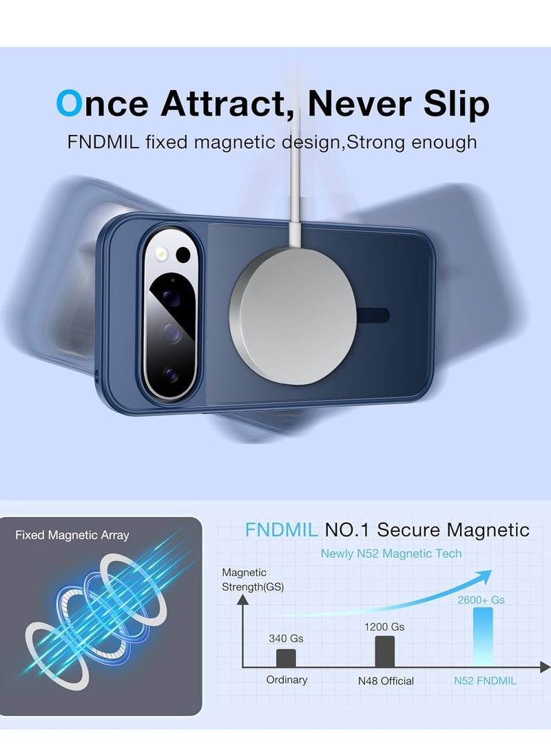 Magnetic Case for Google Pixel 10 Pro XL [Compatible with MagSafe] Shockproof Phone Case with Slim Translucent Matte Hard Back & Soft Black Bumper, Drop Proof Cover (Blue) - Image 3