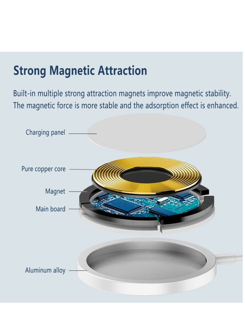 شاحن لاسلكي مغناطيسي، شحن لاسلكي سريع 15 واط متوافق مع شاحن ماج-سيف لهواتف آيفون 12/12 برو/12 برو ماكس/12 ميني/آيفون 13/13 ميني/13 برو/13 برو ماكس/آيفون 14/14 بلس/14 برو/14 برو ماكس - Image 5
