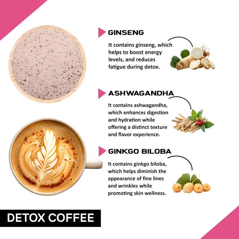 COFFEECURRY Coffecurry Detox Coffee Premix (30 Sachets) - Helps with Body Detox | Premium Arabica Coffee with Herbs - Image 3