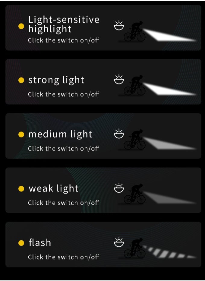 ZONIX Bike Light, Auto-Sensing Night Mode, Digital Battery Display, IPX5 Waterproof, USB-C Fast Charge, 4 Modes Ultra-Bright LED for Road/Mountain/Night Cycling Safety  - Image 4