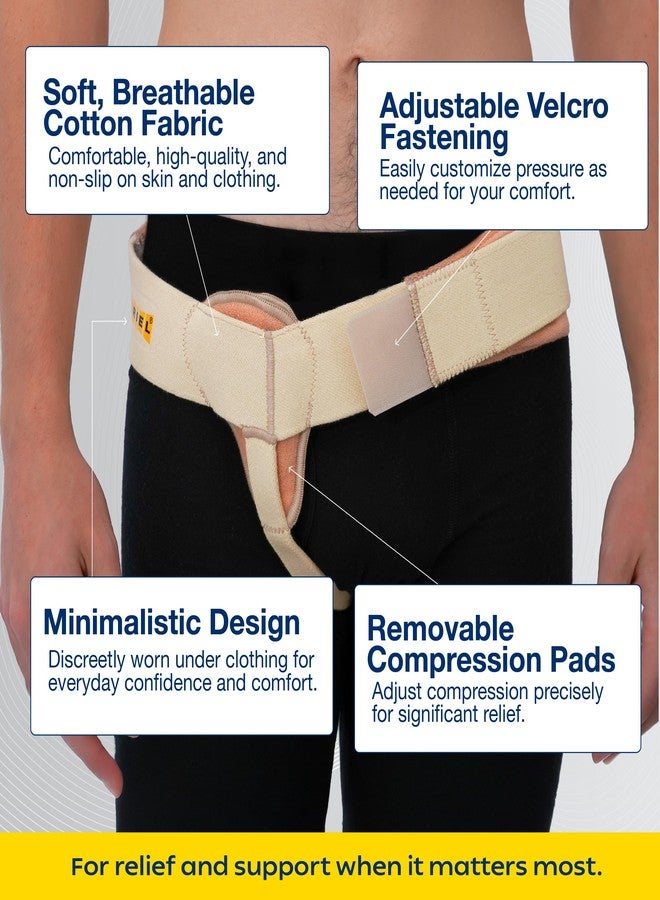 URIEL Right Side Hernia Belts for Men - Inguinal Hernia Belt for Men, Pre and Post Surgery Truss, Size Small, Cream (31-35 Inches) - Image 2