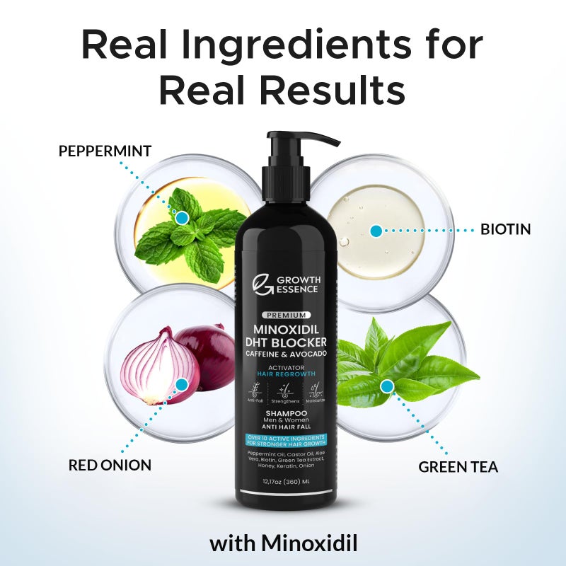 Growth Essence Minoxidil & Biotin Shampoo for Hair Growth - Enriched with Caffeine, Castor Oil & Onion - DHT Blocker for Thicker, Healthier Hair - Strengthening Formula for Men & Women - Image 2