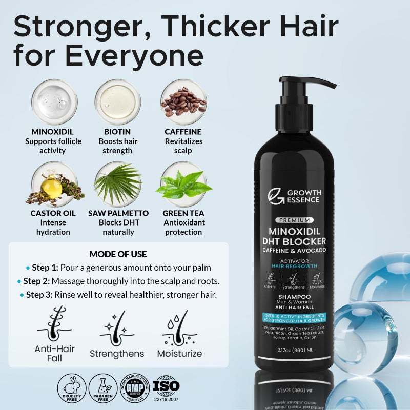 Growth Essence Minoxidil & Biotin Shampoo for Hair Growth - Enriched with Caffeine, Castor Oil & Onion - DHT Blocker for Thicker, Healthier Hair - Strengthening Formula for Men & Women - Image 3