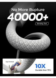 TREYO USB C to USB C High-Speed Braided Charging Cable, 1M 60W Power Delivery, Type C PD Fast Charging Cord, Compatible with iPhone 15 Series, iPad Mini/Pro, MacBook Pro/Air, White - Cutting-Edge Technology for Lightning-Fast Charging  - Image 5