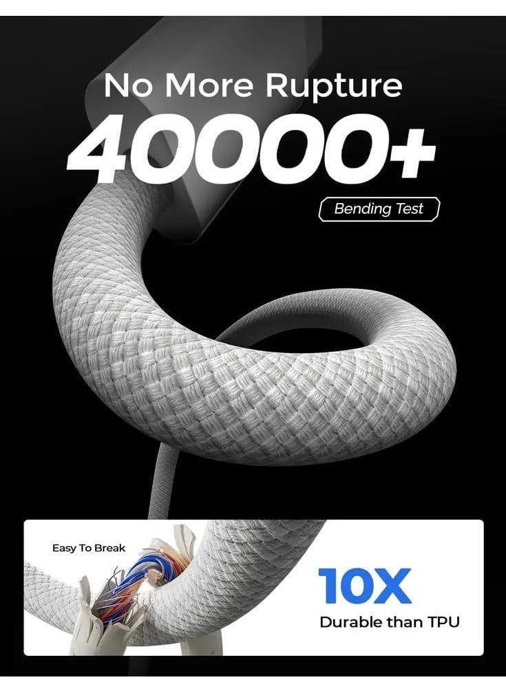 ترييو كابل USB C إلى USB C عالي السرعة بطول 1 متر، قدرة 60 واط، شحن سريع PD، كابل Type C، متوافق مع سلسلة iPhone 15، iPad Mini/Pro، MacBook Pro/Air، أبيض - تقنية متطورة لشحن فائق السرعة  - Image 5