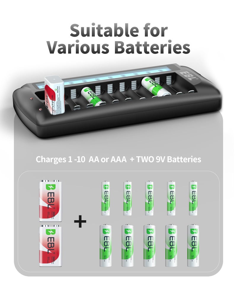 EBL 12-Bay LCD Battery Charger for AA, AAA and 9V Rechargeable Batteries, Multi-Battery Charging Station with 10 Standard AA AAA Slots and 2 9V Slots - Image 3